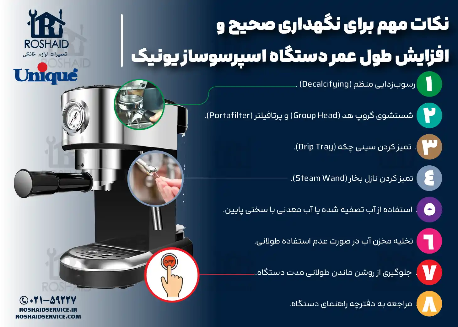نکات مهم برای نگهداری صحیح و افزایش طول عمر دستگاه اسپرسوساز یونیک Unique